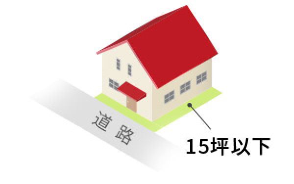 15坪以下の敷地